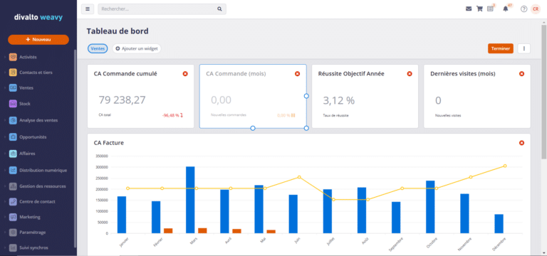 Accueil CRM