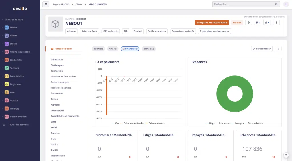 Analyse financière dans l'ERP