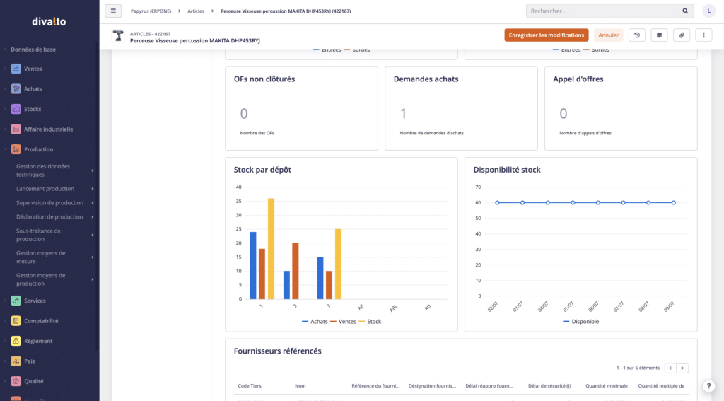 Analyse des stocks dans l'ERP