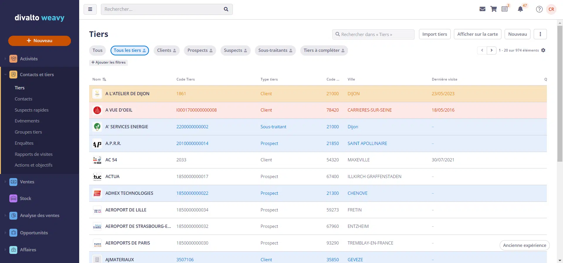 Rapport de visite CRM