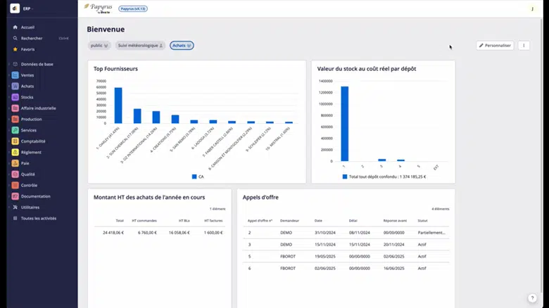 aperçu de divalto one avec le module dataviz